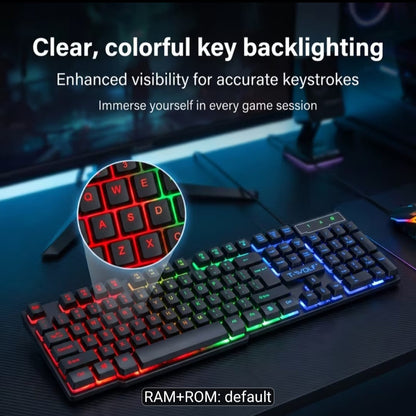 🎮 GameForce™ 5-in-1 Gaming Combo